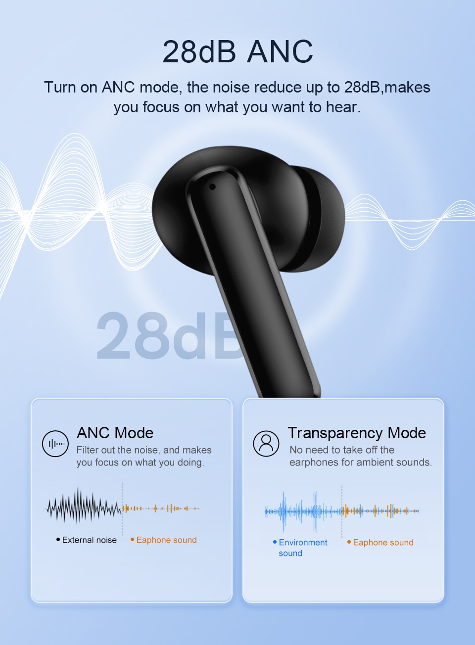 QCY T13 ANC