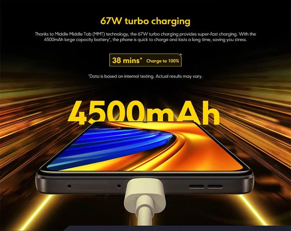 POCO F4 5G Smartphone