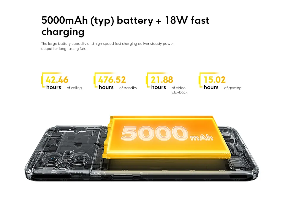 Global Version POCO M5 Smartphone