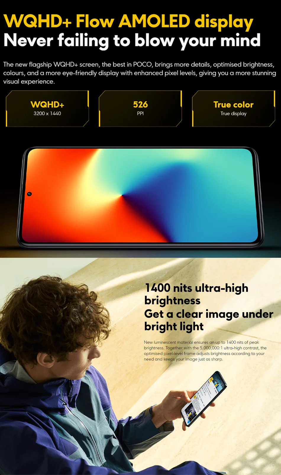 POCO F5 Pro 5G Smartphone
