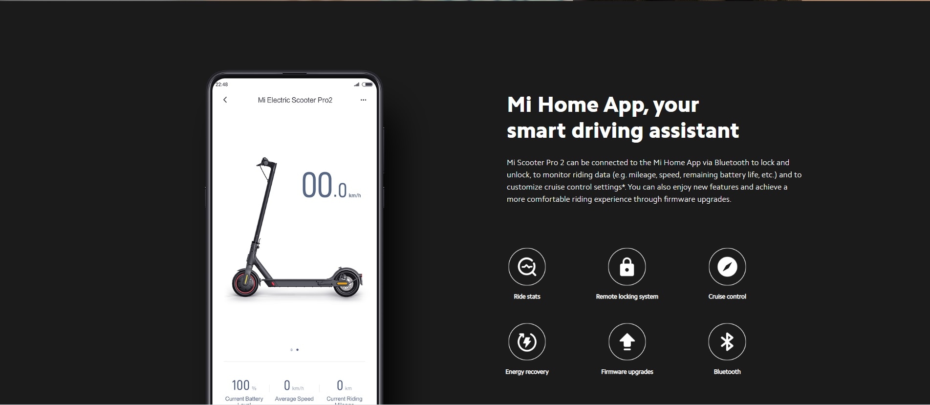 Xiaomi Mi Electric Scooter Pro2 Wholesale