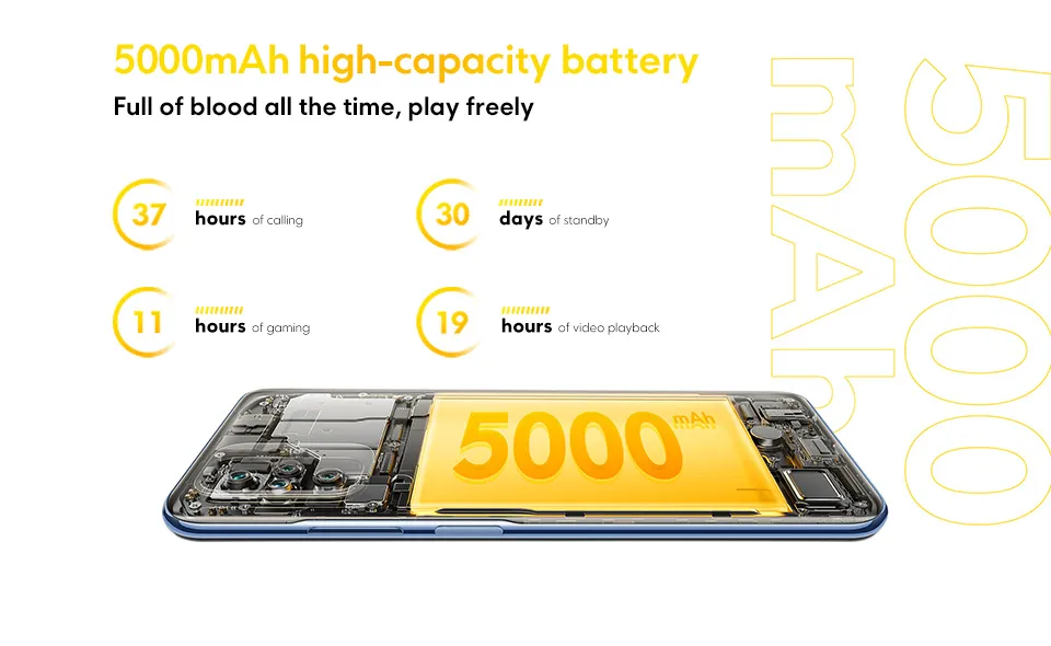 Global Version POCO M5s Phone Smartphone