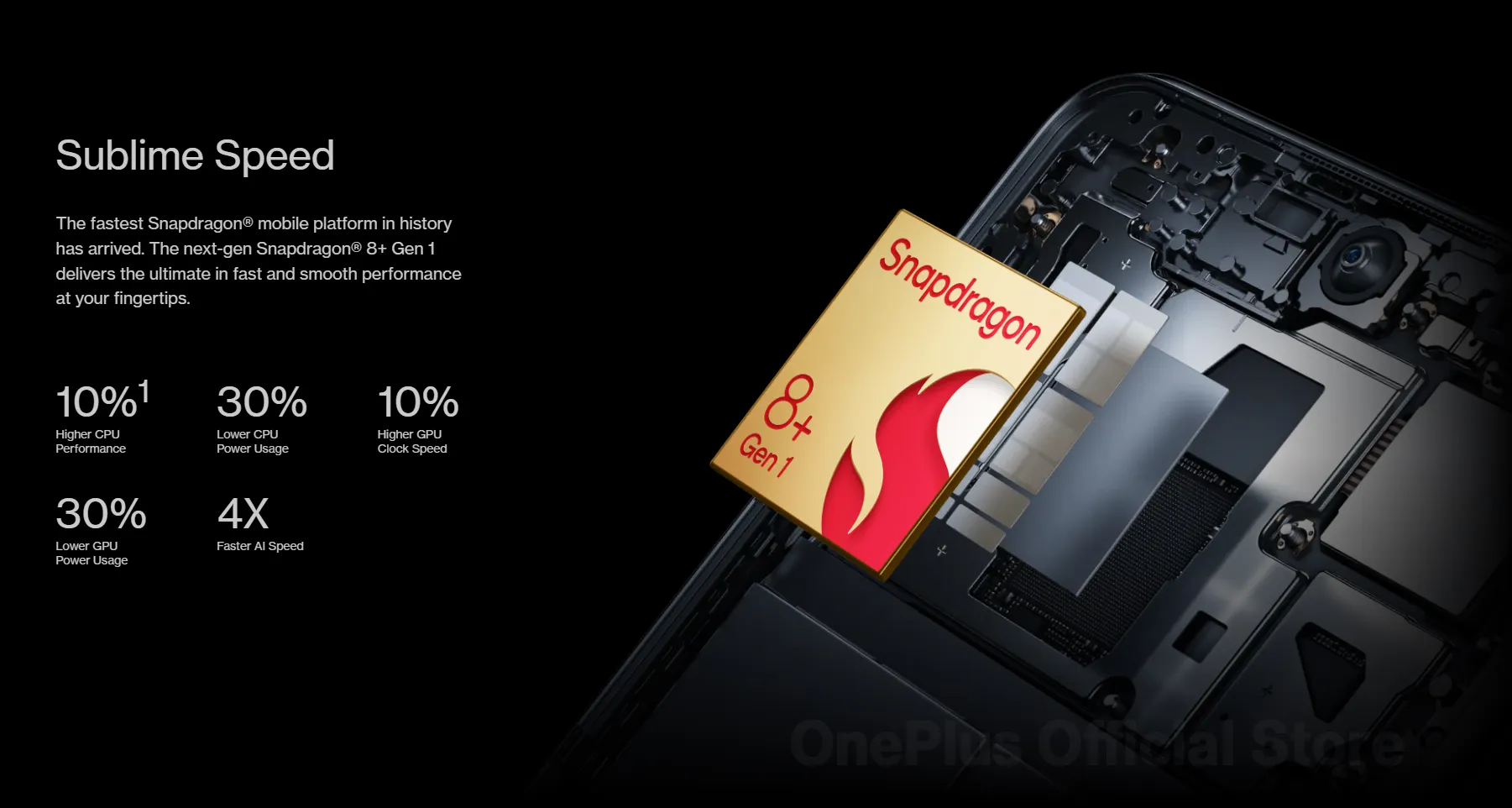 OnePlus 10T 5G Smart Phone