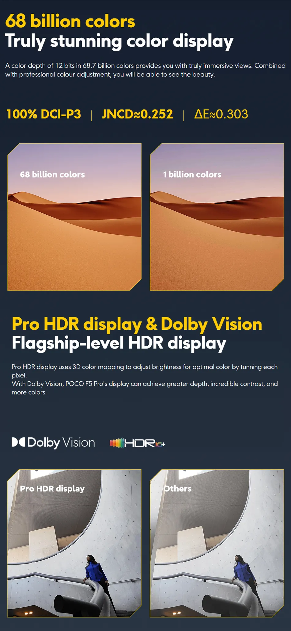 POCO F5 Pro 5G Smartphone