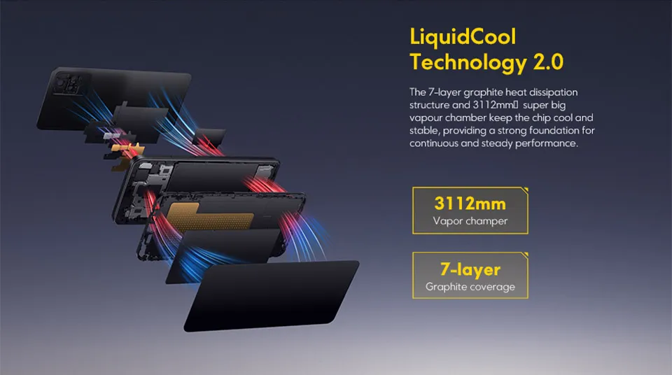 POCO F4 5G Smartphone